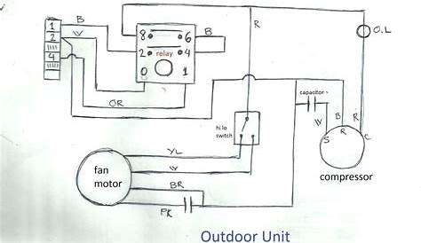 air conditioning wiring color code