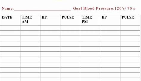 blank blood pressure chart to fill in