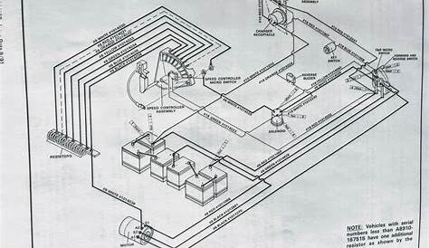 2006 club car precedent wiring diagram