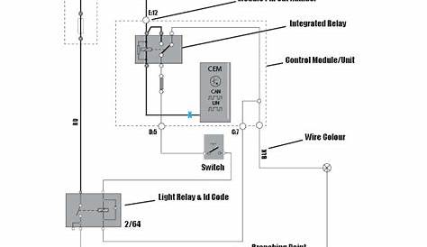 How To Read Car Wiring Diagrams (Short Beginners Version) – Rustyautos.com