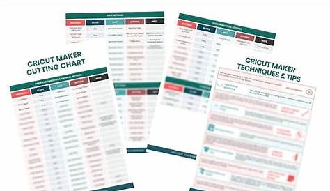 Printable Cheat Sheets for Cricut Maker Beginners Guide PDF - Etsy Canada