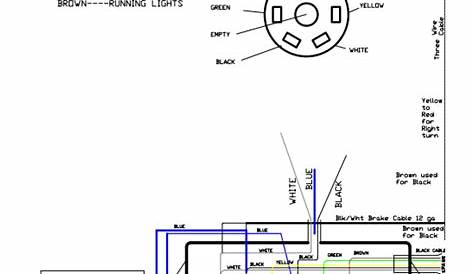 Pj Trailer Junction Box Wiring Diagram - 4K Wallpapers Review