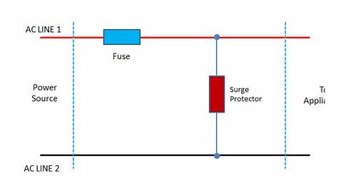 surge protection circuit diagram