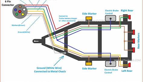 walton dump trailer wiring diagram
