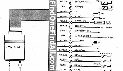 50+ Alpine Ktp 445 Wiring Diagram Missouri