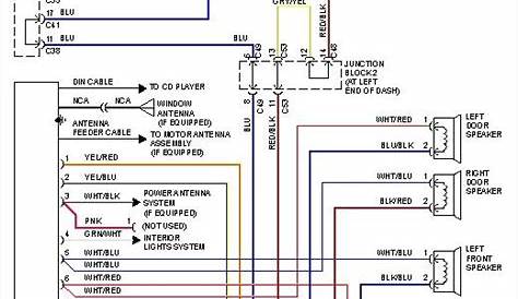 2000 mitsubishi eclipse wiring diagram