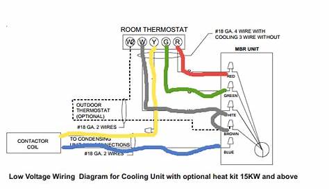 goodman wiring diagram