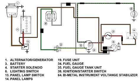 Fuel Gauge Sending Unit Wiring Diagram - Printable Form, Templates and Letter