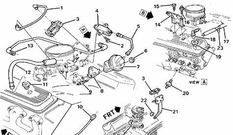 chevy 350 engine wiring diagram - louie-stader