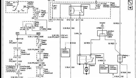 4l60e Neutral Safety Switch Wiring - Wiring Diagram Pictures