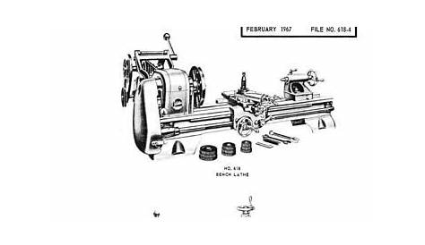 Atlas 6 Inch No. 618 Lathe Manual Instructions & Parts