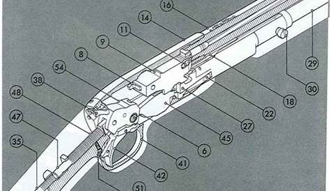 Remington 22 pump rifle parts - aslloud