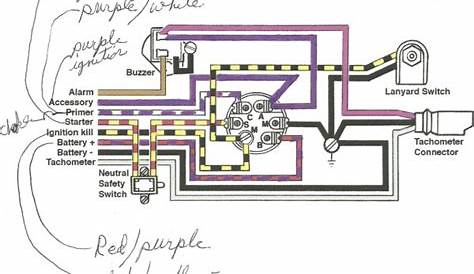 mercury ignition switch wiring diagram
