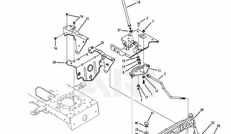 Troy Bilt Bronco Schematic