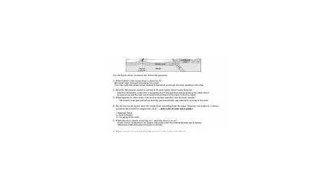 sea floor spreading worksheets answers