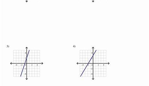 writing linear equations review worksheet answer key