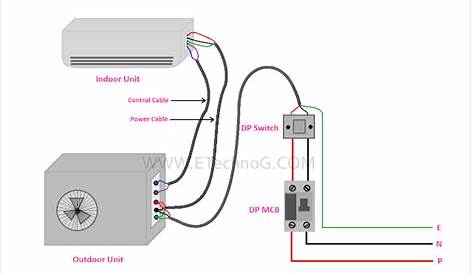 Connection of Air Conditioner | Air conditioner, Electrical circuit