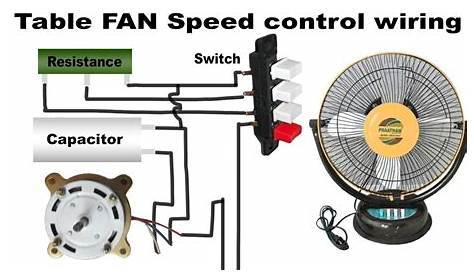 Electric Standing Fan Motor Wiring Diagram - Previous Wiring Diagram