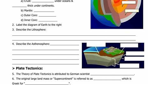 The Theory Of Plate Tectonics Worksheet Answer Key