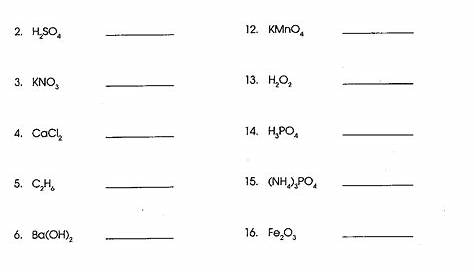 ion formation worksheets