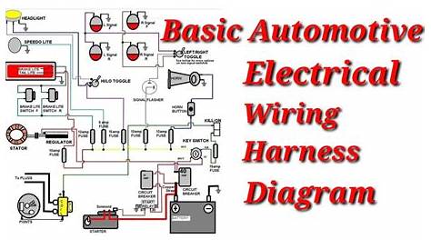 Auto Electrical Wiring Diagram, Starting, Charging System And All