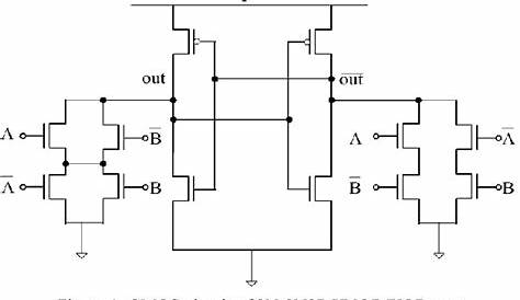 Xor Gate Circuit Diagram Using Transistor Aflam Neeeak | Images and