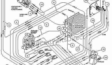 Club Car Powerdrive Charger Wiring Diagram - Wiring Diagram Pictures