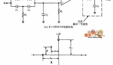 Elliptic function low pass filter circuit diagram - Basic_Circuit