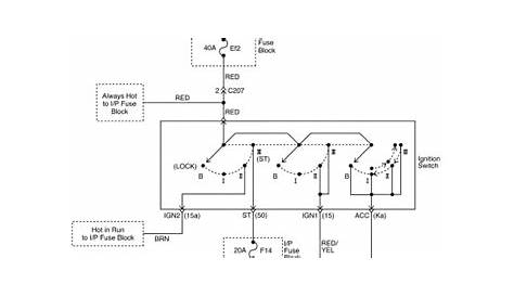 2003 Daewoo Matiz - Schema Sistemului de Pornire ~ Wiring Diagrams-Cars