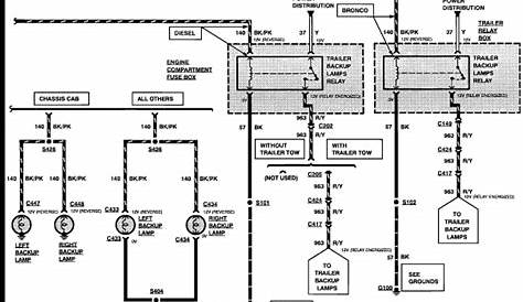 ford neutral safety switch wiring diagram
