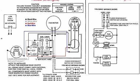 furnace limit switch wiring