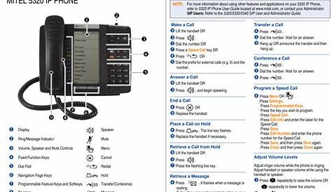 Mitel 5330 Ip Phone Manual Quick Guide