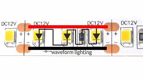 LED Strip Light Internal Schematic and Voltage Information | Waveform