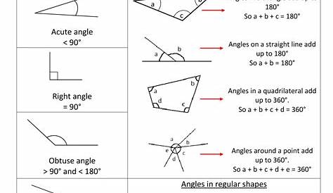 geometry shapes worksheet 5th grade