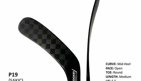 Blade Pattern Charts – Hockey Repair Shop