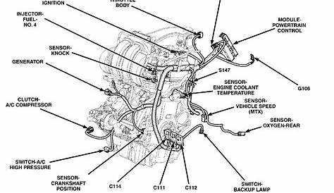 Pt Cruiser Engine Parts Diagram
