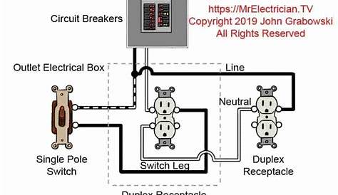 wiring a light switch and outlet on same circuit Wiring a light switch