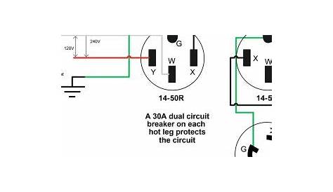50 amp rv plug schematic