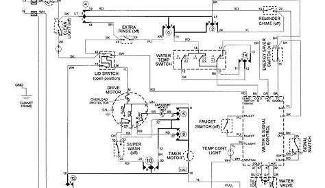 Maytag Centennial Washer Wiring Diagram Collection - Wiring Diagram Sample