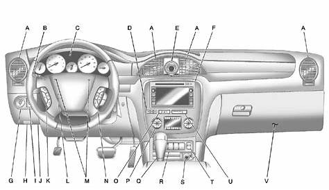 Page 8 of Buick Automobile 2011 Enclave User Guide | ManualsOnline.com