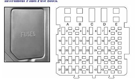 fuse box diagrams 2001 chevy venture