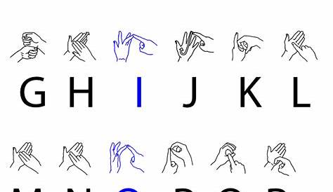 File:British Sign Language chart.png