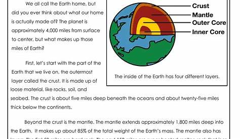 Beneath Our Feet the Four Layers of Earth Form - Fill Out and Sign