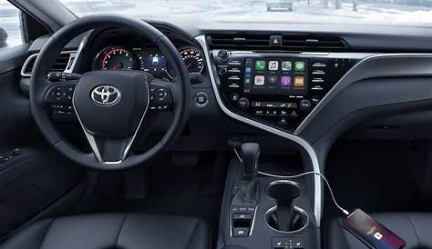 Toyota Camry AWD Arrives in Canada - The News Wheel