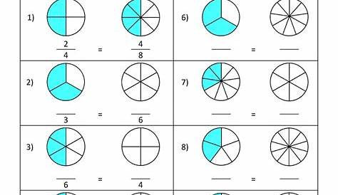 Equivalent Fractions Grade 5 : Introduction To Equivalent Fractions Lesson Plan Clarendon
