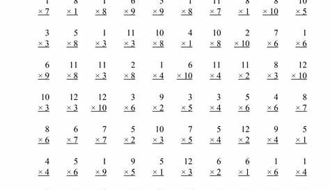 multiplication math facts worksheet