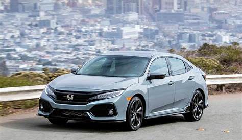 2017 honda civic lx 2.0l