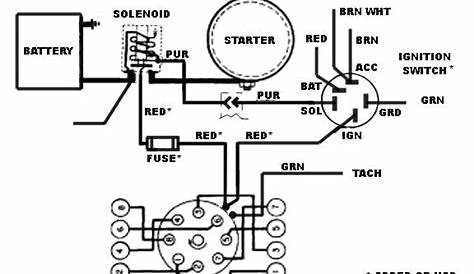 Hei Electronic Ignition Wiring Diagram