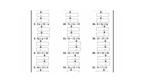 solving systems of linear equations worksheets