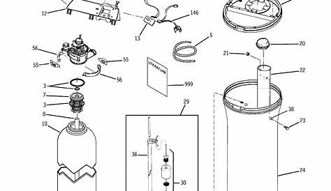 sears water softener 38846 owners manual